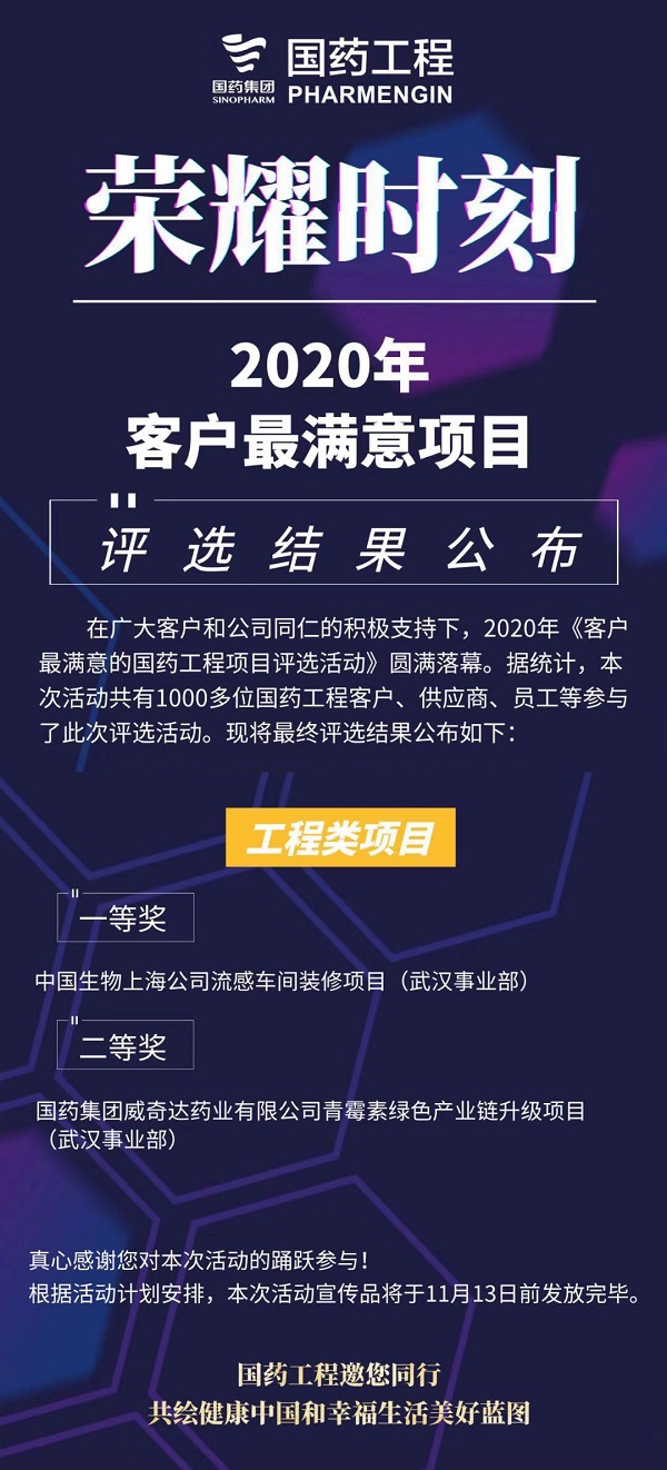 The influenza workshop project of Shangsheng Institute won the first prize in engineering projects